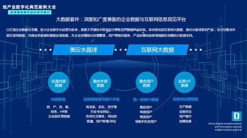 從業(yè)權(quán)一體看美的集團(tuán)數(shù)字化轉(zhuǎn)型2.0——美云智數(shù)魏曉剛談互聯(lián)網(wǎng)信息服務(wù)