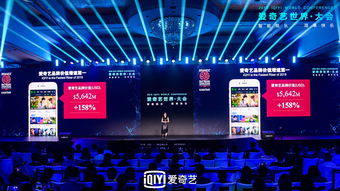 創新驅動，共贏生態 2019愛奇藝世界大會探索演出經紀新路徑